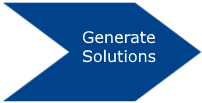 Generate Solutions