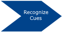 Recognize Cues